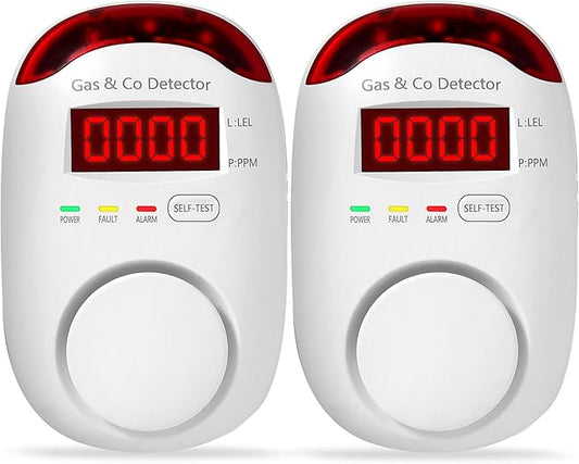 2 Packs Gas & Carbon Monoxide Detectors - Plug in Carbon Monoxide Detector & Propane, Natural Gas Detector, CO Monitor Alarm & Explosive Gas Detector Alarm for Home,RV