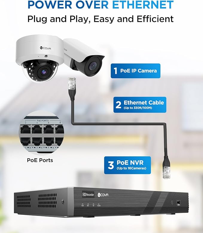 4COVR PoE 16 Camera Security System for Business, AI Human Vehicle Detection, 8 Dome IK10 Vandal-Proof 8 Bullet 5MP Wired IP Camera IP67, Remote Access, 16 Channel 4K NVR with 4TB HDD, LYH54A5M1616