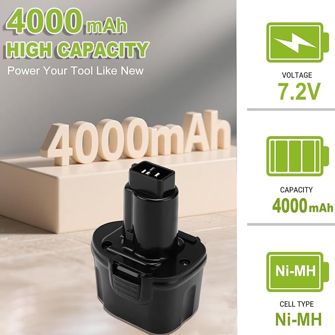 4000mAh Replacement for Dewalt 7.2V Battery DW9057 DE9057 DE9085 DW920 DW920K DW920K2 DW920K-2 DW925K DW925K2 DW925K-2 DW968K Ni-MH Battery