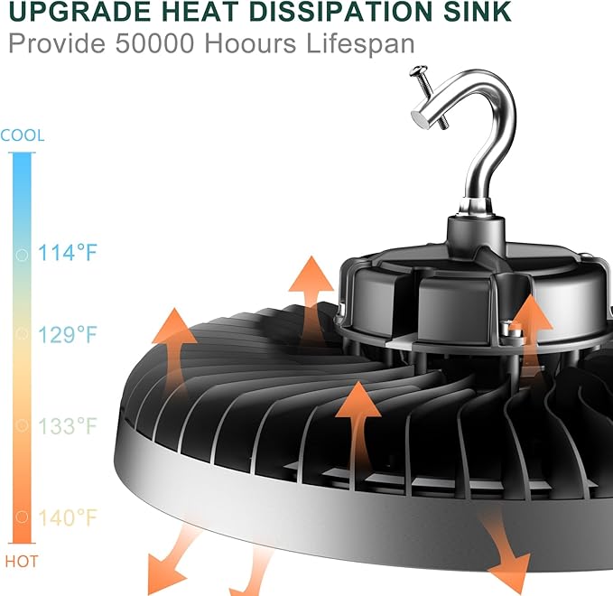 520W LED High Bay Light AC100-277V High Bay LED Light 5000K 78000LM (2080W MH/HPS) UFO LED Lights Suit for 30-60FT Height-3Pack 𝟓𝐘𝐫𝐬 𝐖𝐚𝐫𝐫𝐚𝐧𝐭𝐲
