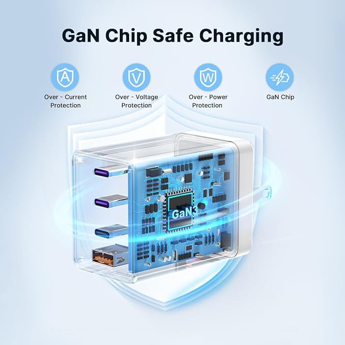 2 Pack 180W USB C Charger Block, Foldable 4-Port GaN Fast Wall Charger, Dual 65W Type C Charging Block, Laptop Fast Charging Adapter for MacBook Pro/Air, iPad, iPhone, Samsung Galaxy (White)