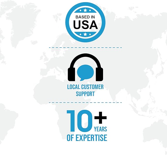 Ceptics UK, Ireland Power Adapter Travel, Safe Dual USB & USB-C 3.1A - 2 USA Socket - Compact & Powerful - Use in Hong Kong, England, Dubai, Saudi Arabia - Includes Type G Swadapt Attachments