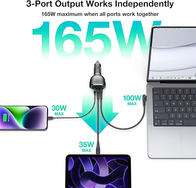 WOTOBEUS 165W Super Fast Car Charger Dual USB C Adapter: PD3.1/140W PD3.0/100W PPS45W QC5 & PD35W PPS25W - for iPhone 16 15 14 Samsung Galaxy S25 S24 Ultra iPad MacBook Pro Air Pixel Type-C Laptops
