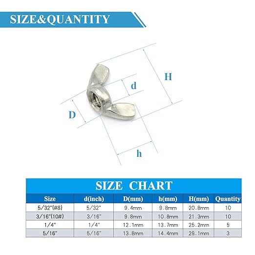 28 Pcs 4 Sizes 5/16",1/4",3/16"(10#), 5/32"(#8) Wingnuts, 304 Stainless Steel Wing Nuts Fasteners Parts Butterfly Nut, Hand Twist Tighten Hardware Nuts Butterfly Wing-Nut Assorted Kit