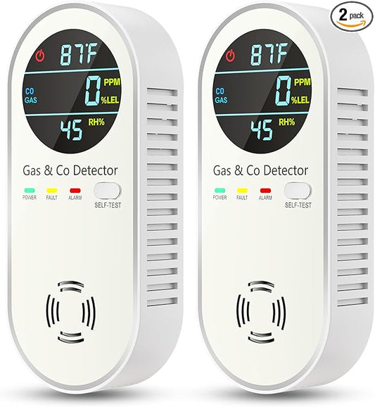 4-in-1 Natural Gas Leak Detector & Carbon Monoxide Detectors - Carbon Monoxide Detectors Plug in - Natural Gas, Propane, Co Detector, Temperature & Humidity Detector for Home, RV (2 Packs)