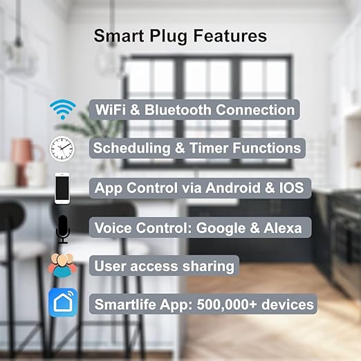 Smarter Living - WiFi Smart Plug ( 4 Pack), Voice Control with Alexa & Google Home, Works with Smart Life and Tuya, 15amp 1800 Watts, No Hub Required, Supports All WiFi Networks