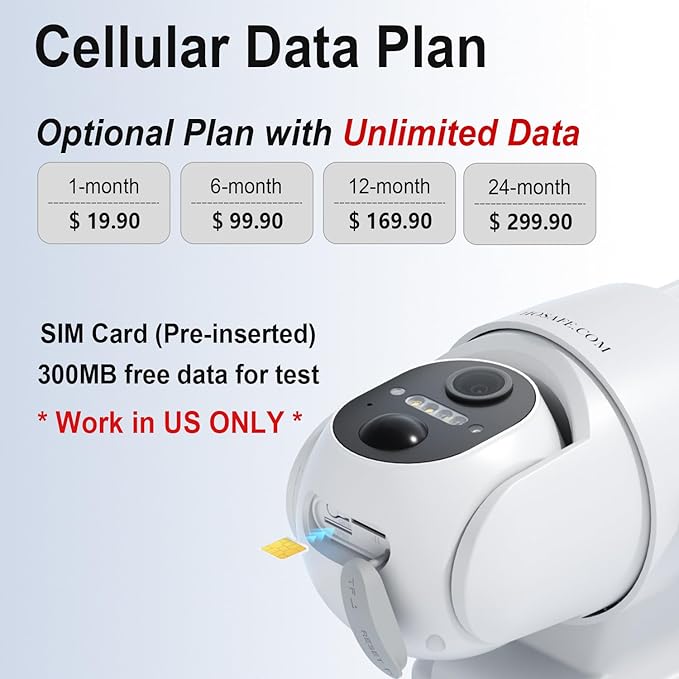 No WiFi Security Cameras Wireless Outdoor, 4G LTE Cellular Security Camera, Solar Camera for Home Security, 360 PTZ, Human Sensor, 2K HD, 2-Way Talk, IP66