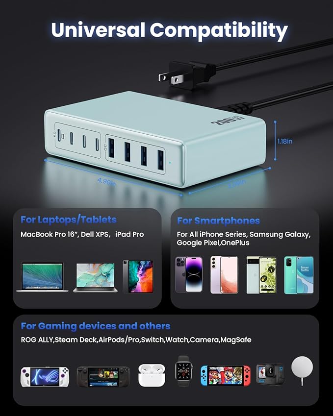 200W USB C Charger Block,8-Ports GaN III Fast Charging Station Hub,PD 65W Laptop Charger Wall Chargers Power Adapter for MacBook Pro/Air,DELL,Steam Desk,iPhone 16/15,Galaxy S25,Pixel-Light Blue