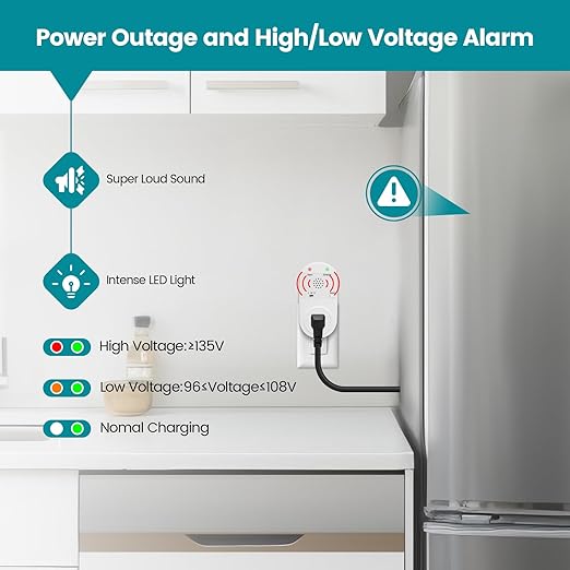 Briidea Power Failure Alarm with High/Low Voltage Alert, LED Indicators, 100-120dB Adjustable Alarm, Perfect for Refrigerators, Freezers, and Sewage