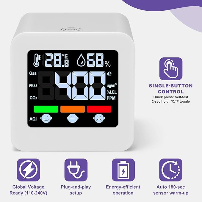 Plug-in 4-in-1 Smart Gas & CO Detector with Temp/Humidity - Natural Gas, Propane & Methane Detector for Home, RV & Apartments (1, White-Voice Edition)