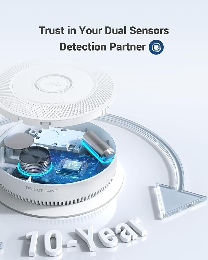 Ecoey Hardwired Smoke and Carbon Monoxide Detector, Hardwired Interconnected Fire Alarms Carbon Monoxide Alarms with Replaceable AA Battery Backup, 2-in-1 Smoke and CO Detector, A8612B-6AR, 3 Packs