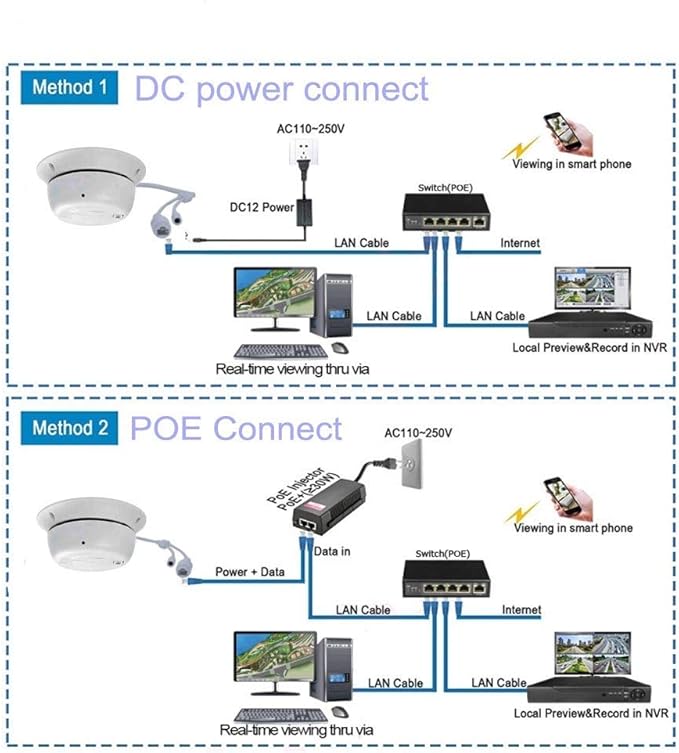 NightKing 5MP PoE Network Video Security Camera, Free Mobile Phone Access