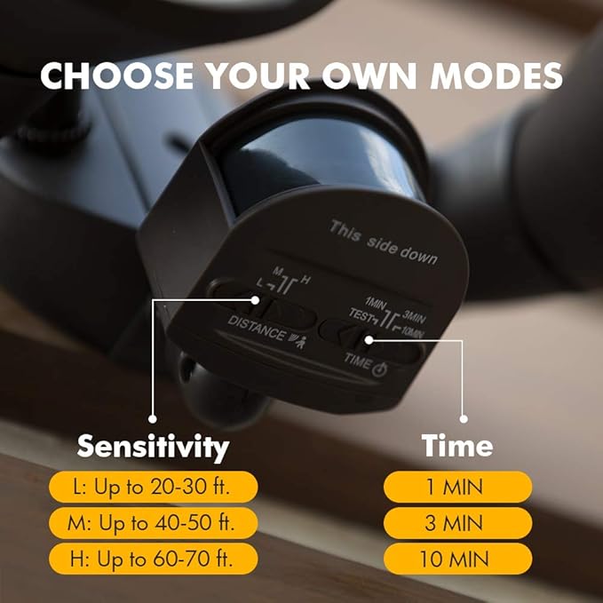 LUTEC 6211BZ-PIR23A 300 Watt Halogen Motion Activated Integrated Dual-Head Floodlight Outdoor, Waterproof Exterior Security Wall Light for Patio, Garden, Yard, Bronze