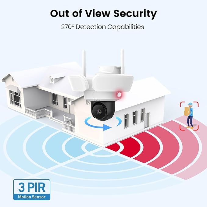 AOSU Floodlight Camera Wired, 3K UHD Security Camera Outdoor, 360° Coverage Surveillance, 24/7 Recording, Motion Detection, 2600-Lumen Motion-Activated Floodlight, Color Night Vision