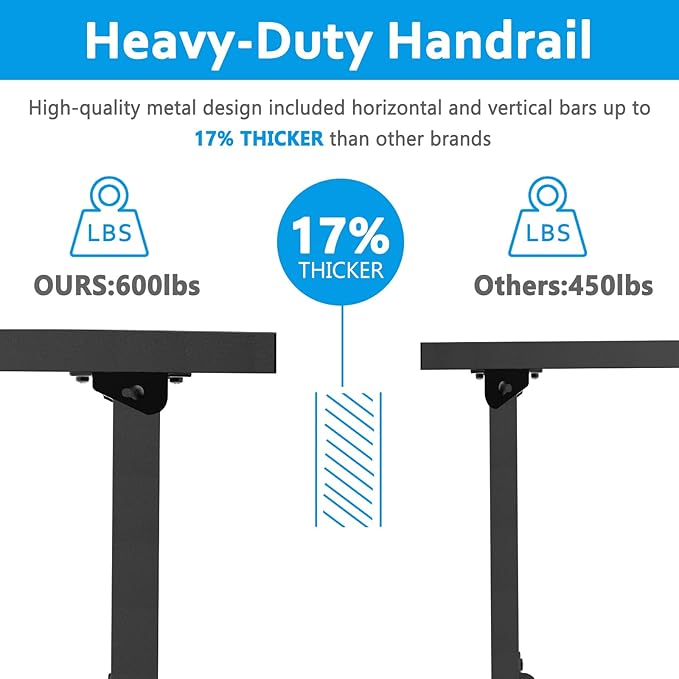 Outdoor Metal Handrails for Steps – Exterior Stair Railing for Concrete Steps, Porch, Adjustable, Easy to Install, 2 Step