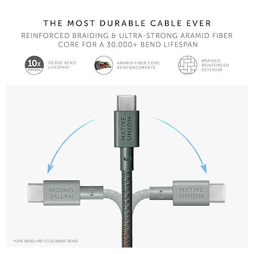 Native Union Type-C Belt Cable - USB-C to USB-C 4ft Ultra-Strong Charging Cable Compatible with iPhone 16, 16 Plus, 16 Pro, 16 Pro Max, iPad Pro, iPad Air, Samsung S24, Flip 6, Fold 6 (Slate Green)