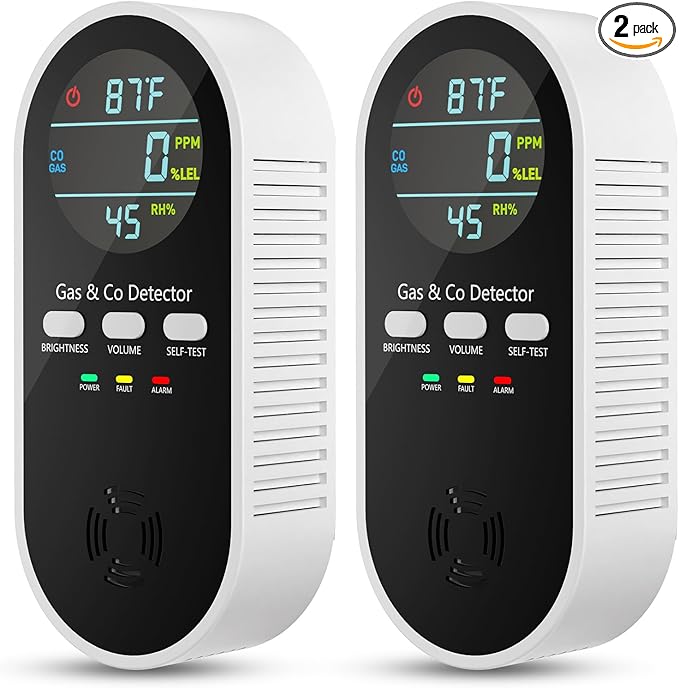 Natural Gas Leak Detector & Carbon Monoxide Detectors Plug in, 5-in-1 Portable Carbon Monoxide Detector with Brightness & Volume Adjustment, Battery Backup for Home, RV, Travel, Camping (2 Packs)