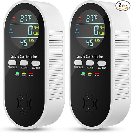 Natural Gas Leak Detector & Carbon Monoxide Detectors Plug in, 5-in-1 Portable Carbon Monoxide Detector with Brightness & Volume Adjustment, Battery Backup for Home, RV, Travel, Camping (2 Packs)