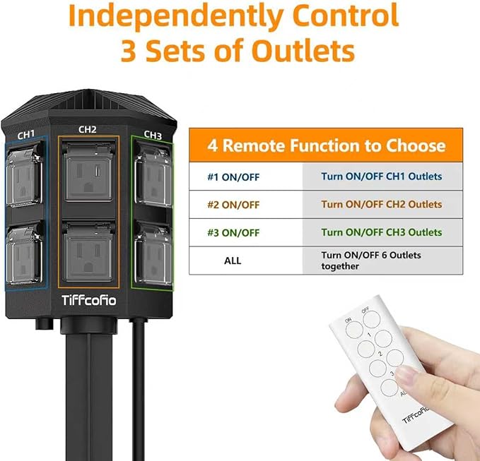 Outdoor Remote Control Power Strip, 25FT Extension Cord Waterproof, Independent Control Outlets, 6 Grounded Outlets for Outdoor Decorations, 14 AWG, 15A/1875W, ETL Listed (15 FT)