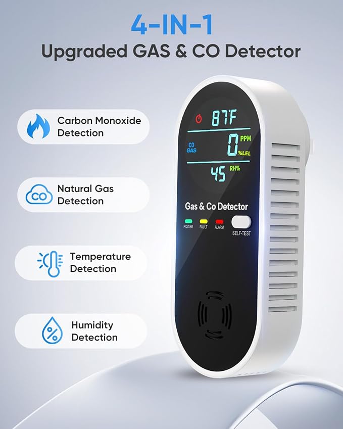 Carbon Monoxide Detectors & Natural Gas Detector, 4-in-1 Carbon Monoxide Detectors Plug in, Gas Leak Detector with Dual Alarms, Temperature & Humidity Sensor for Home, RV Essentials, Black, 3 Packs