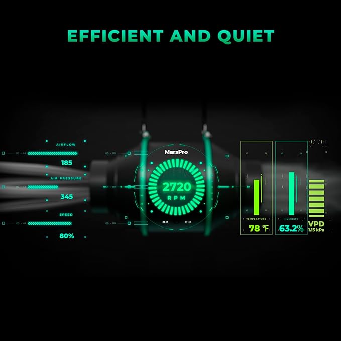 MARS HYDRO 2025 New Version iFresh 6 Inch Smart Inline Fan Combo, with Variable Speed Controller, for Heating Cooling Booster, Grow Tents