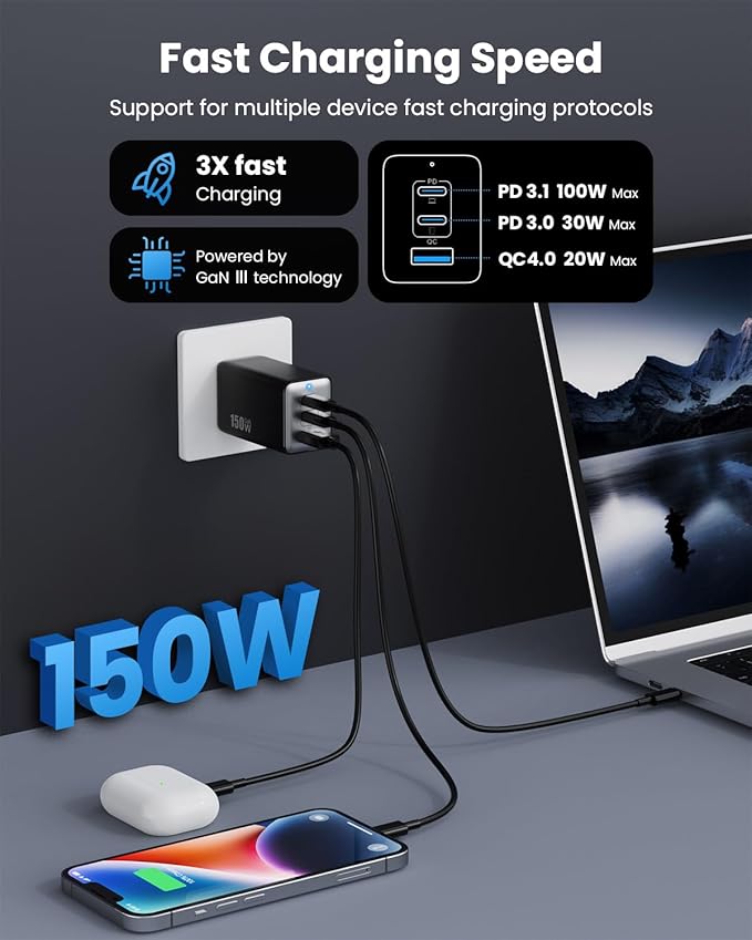 150W USB C Charger Block,GaN III Compact Foldable Wall Charger 3 Port Fast Charging Station,PD QC PPS Portable USB C Hub 100W Laptop Adapter for MacBook Pro/Air,iPad,iPhone 16/Pro,Galaxy S24,Dell etc