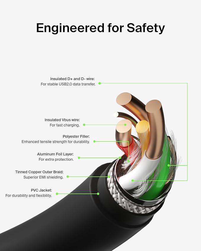 Belkin BoostCharge USB-C to USB-C Cable (1M/3.3ft) for iPhone 16, iPhone 16 Pro, Samsung Galaxy S25, S24, Pixel 9 & 8, iPad Pro, Nintendo Switch 2, Carplay & More – Black