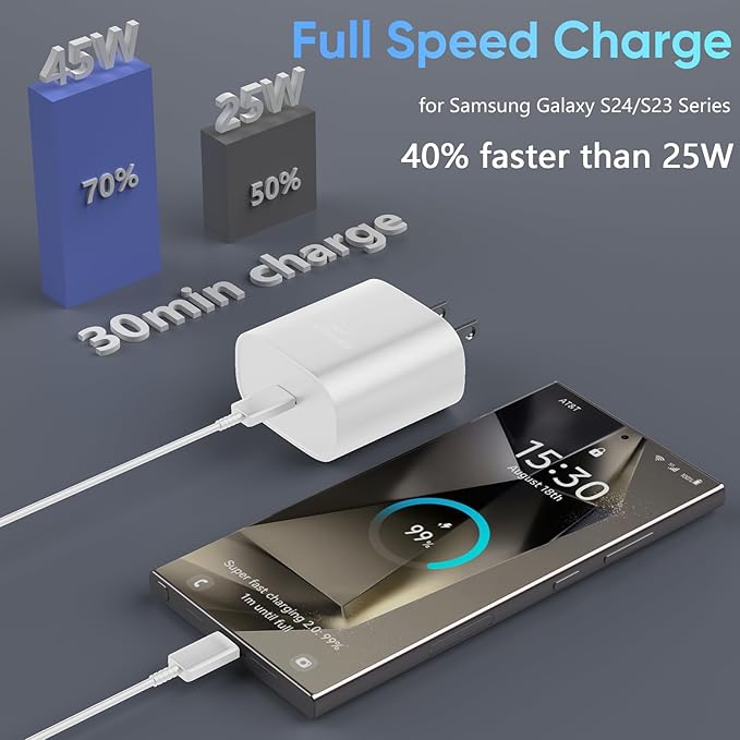 45W Super Fast Charger USB C Android Phone Charger Type C Charger Fast Charging Block with 10FT C Charger Cord for Samsung Galaxy S25/S25 Ultra/S25+/S24 Ultra/S24/S24+/S23/S22/S21/S20/Note20/Note 10
