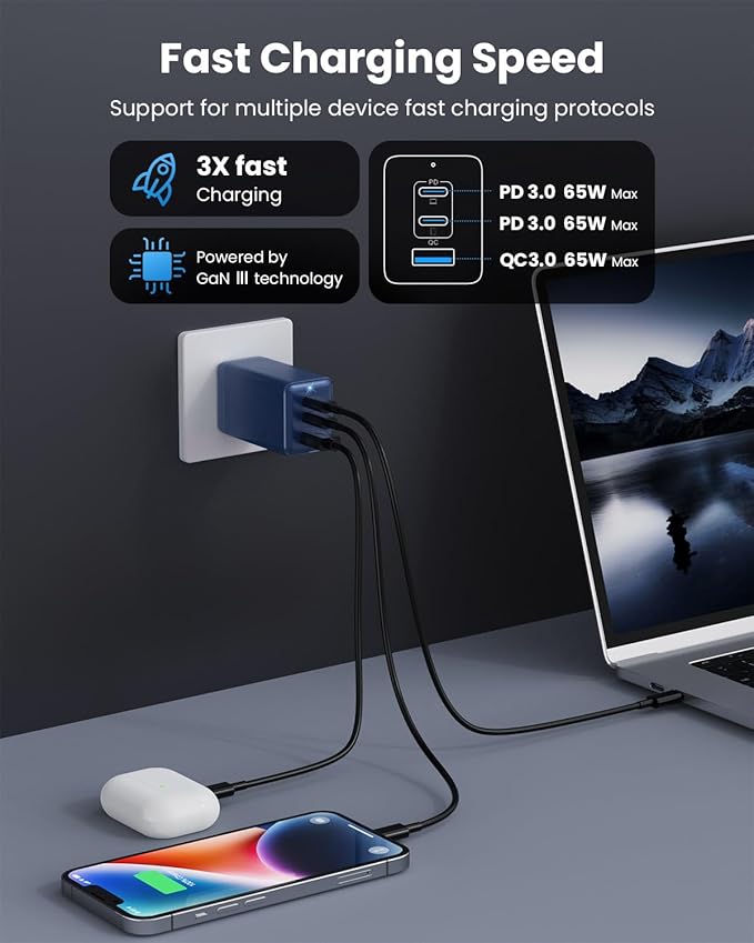 150W USB C Charger Block,GaN III Compact Foldable Wall Charger 3 Port Fast Charging Station,PD QC PPS Portable USB C Hub 100W Laptop Adapter for MacBook Pro/Air,iPad,iPhone 16/Pro,Galaxy S24,Dell etc