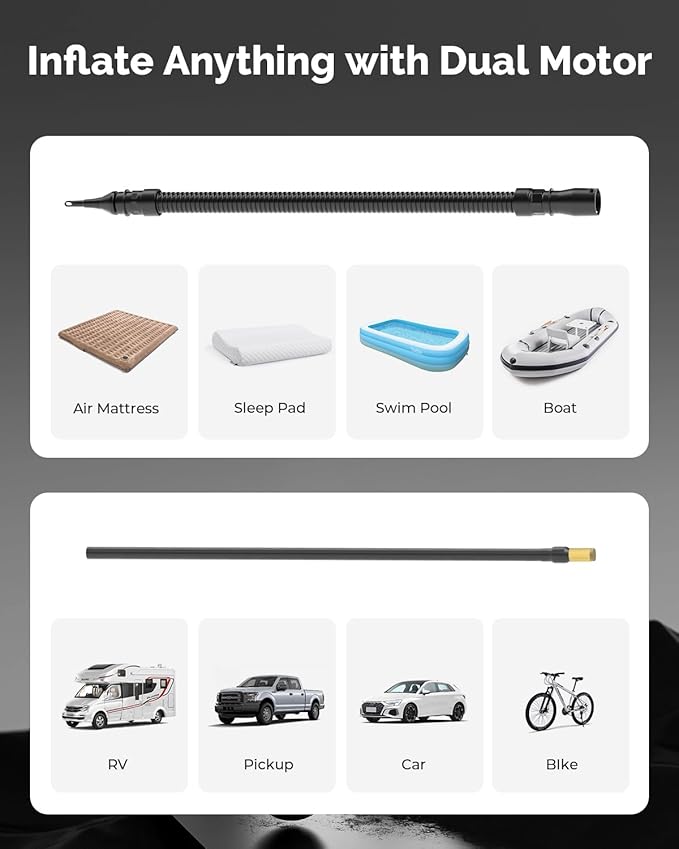 ETENWOLF VORTEX S6 Tire Inflator Portable Air Compressor for Heavy-duty Vehicles, Cordless Air Pump for Car & Inflatables with 19200 mAh Battery, 100% Duty Cycle & Dual Cylinder Bike Pump, Dark Cyan