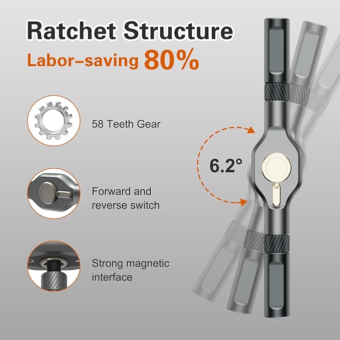 34 in 1 Magnetic Screwdriver Set, DIY Ratchet Screwdriver Set, Multi Bit Magnetic Drive Sets with Ratcheting Handle, Handy Repair Tool Kit for Electronics, Bike, Furniture, DIY, Computer