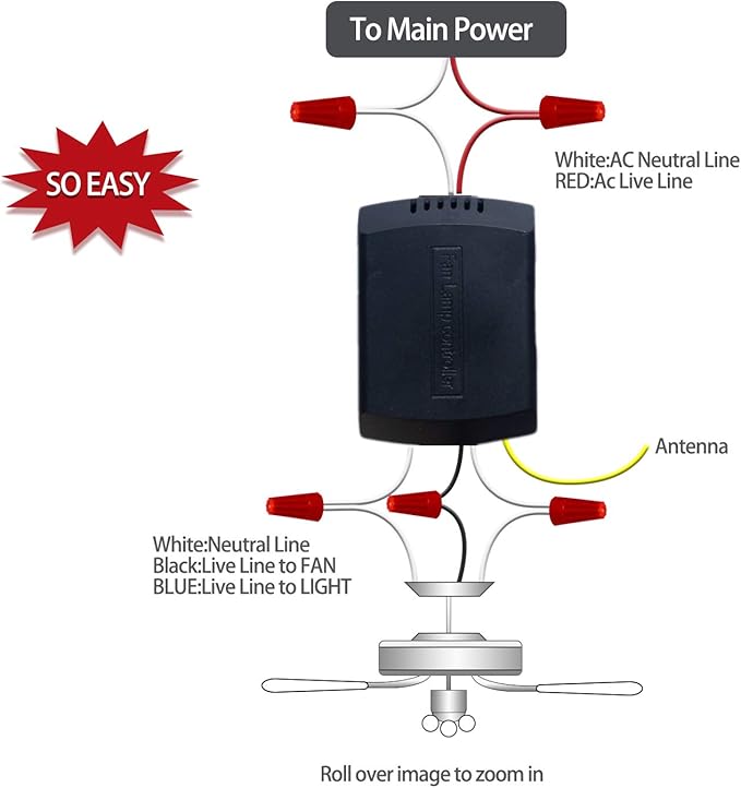 Universal Ceiling Fan Remote Control Kit - Compatible with Harbor Breeze, Hampton Bay & More