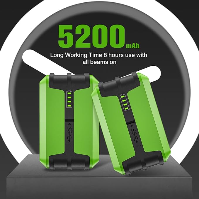 Huepar 3D Self Leveling Laser level for Tiling Floor Ground Etc., 2 Li-ion Batteries, 3x360 Cross Line Green Beam Laser Level with Type-C Charge Port & Magnetic Bracket, Hard Carry Case-LS03DG