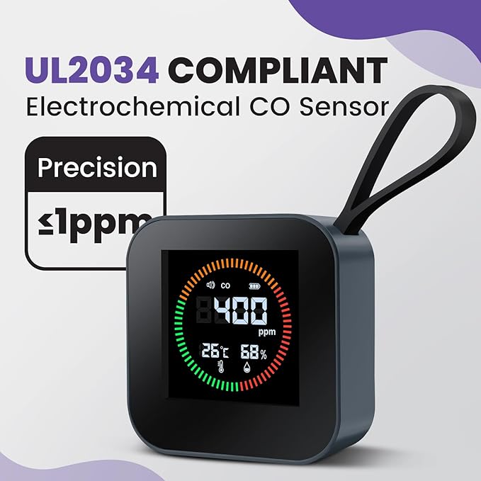 Portable Carbon Monoxide Detector for Travel & Home‌ | UL-Compliant ‌CO Detector‌ Temperature/Humidity Sensor, Rechargeable ‌Battery Powered CO Detector‌ for Camping, RV, Hotel (1, Gray)