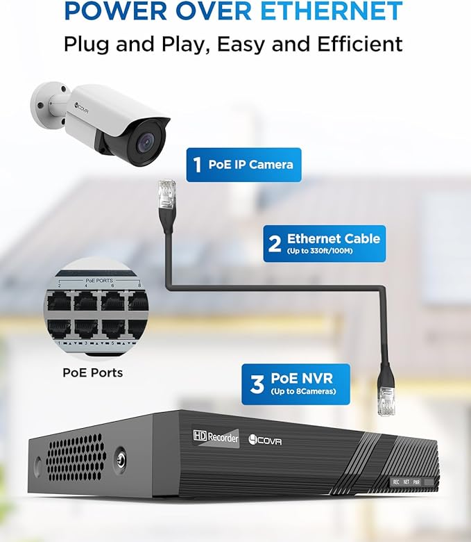 4COVR Wired Security Camera System, 8CH 8MP H.265 Ultra HD NVR 2TB HDD, 4Pcs Bullet 8MP Wired PoE IP Camera with Audio, IP67 Home Weatherproof, Person Vehicle Detection & Night Vision, LY37EX8M0804