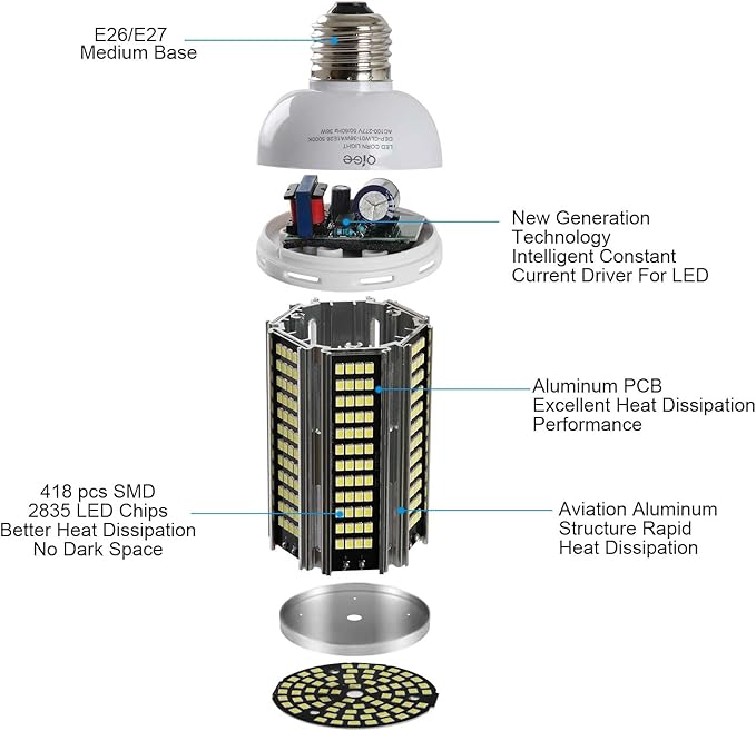 400W Equivalent LED Corn Light Bulb,5040Lumen 5000K 36W Daylight White E26/E27 Medium Base for Indoor Garage Warehouse Factory Workshop Street Backyard New Upgraded