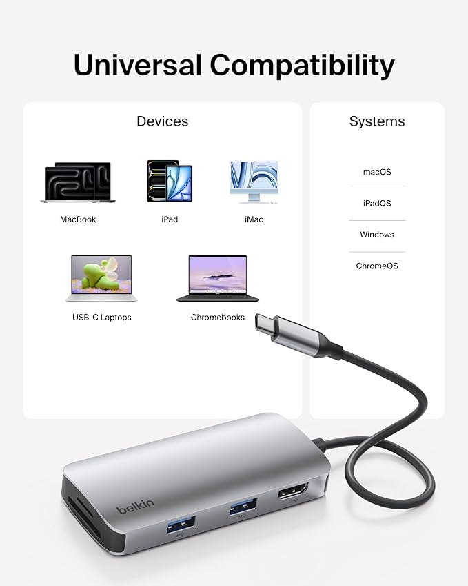 Belkin USB-C Hub, 5-in-1 Multiport Adapter - USB-C Docking Station with 4K HDMI, 2 x USB-A Ports, SD Card Slot, & MicroSD Card Slot for MacBook Pro, Air, iPad Pro, XPS, and More