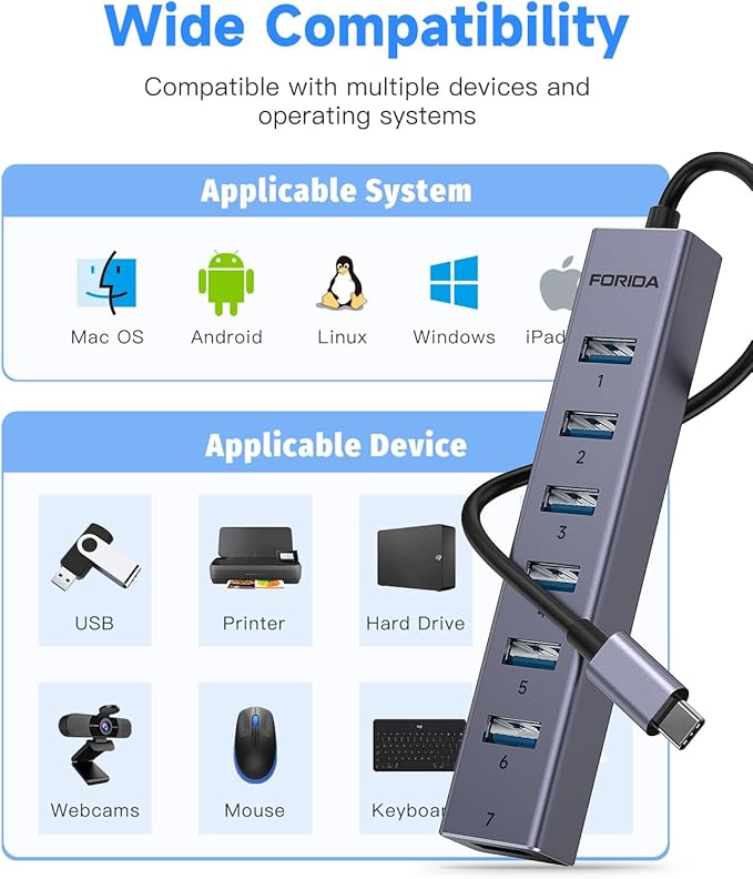 FORIDA USB C Hub, 8 Ports USBC HUB with 7 USB 3.0 Data Ports, Aluminum Alloy Shell USBC Splitter with USB C 5V/3A Power Port Compatible with MacBook, iPad, Surface Pro, XPS, PC and More