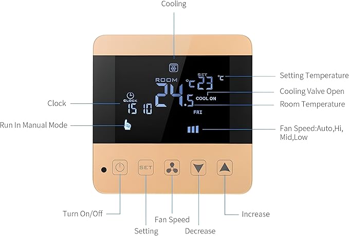 AC90-240V Fan Coil Thermostat Intelligent Digital Central Air‑Conditioner Thermostat Temperature Controller Fan Coil Unit LCD Display(WiFi Type)