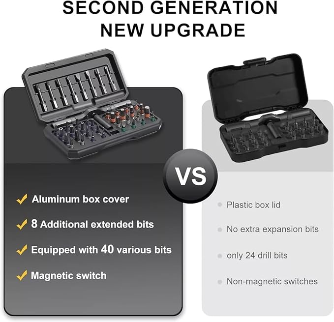 Upgraded 42 in 1 Magnetic Screwdriver Set, Multi Bit Magnetic Drive Set, Switchable Handle & S2 Steel Bits for Home Repairs, Bicycle,DIY Projects, and Electronic Fixes