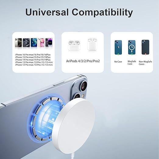 Magnetic Wireless Charger Fast iPhone Mag-Safe Charger for iPhone 16 Pro Max/16 Pro/iPhone15Pro Max/15 Plus/14/13/12/AirPods 3/2/Pro/Pro 2 Magnet Charging Pad Mag Safe Chargerwith Dual Charging Ports