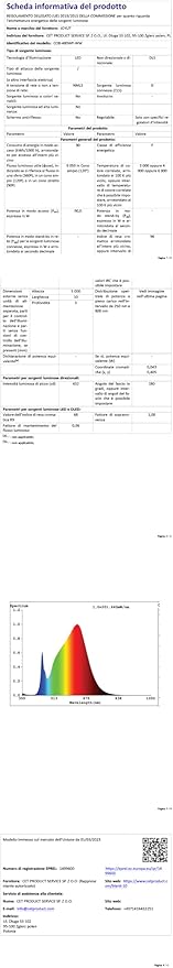 JOYLIT 24V COB LED Strip Lights Waterproof 3000K 550LM/FT Super Bright 16.4ft 2400LEDs CRI 95+, UL PRO 90W Dimmable Warm White Adhesive LED Tape for Commercial, Residential