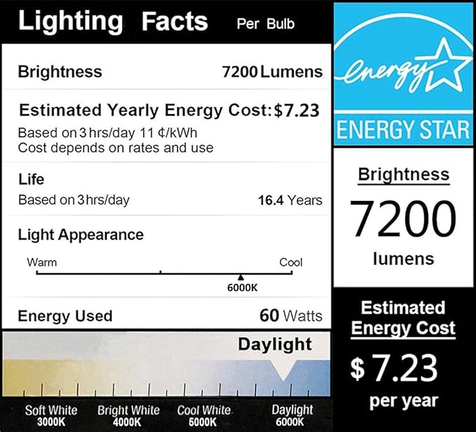 DragonLight 60W Corn LED Light Bulb (200 Watt Metal Halide/HID/HPS Replacement) E26/E39 Large Mogul Base LED Lamp 6000K Daylight 7,200LM