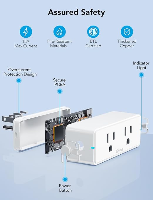 Govee Dual Smart Plug 4 Pack, 15A WiFi Bluetooth Outlet, Work with Alexa and Google Assistant, 2-in-1 Compact Design, Govee Home App Control Remotely with No Hub Required, Timer, FCC and ETL Certified