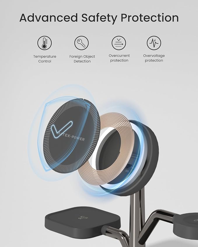 3 in 1 Charging Station for Apple Devices, Fast Charging Magsafe Charger Stand with LED Light and 20W PD Adapter, Wireless Nightstand Charger for iPhone16/15/14/13/12 Series& AirPods& iWatch and More