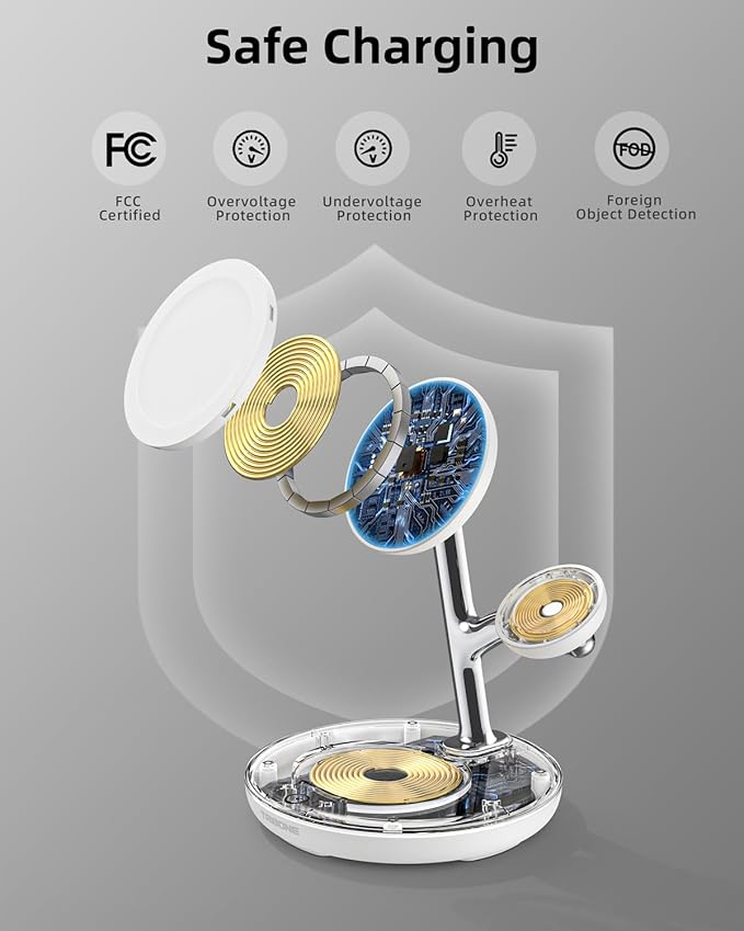 3 in 1 Magnetic Wireless Charger Stand for Apple Devices, TRIBONE Fast Charging Station for iPhone 16/15/14/13/12 Series, Apple Watch, Airpods (White)