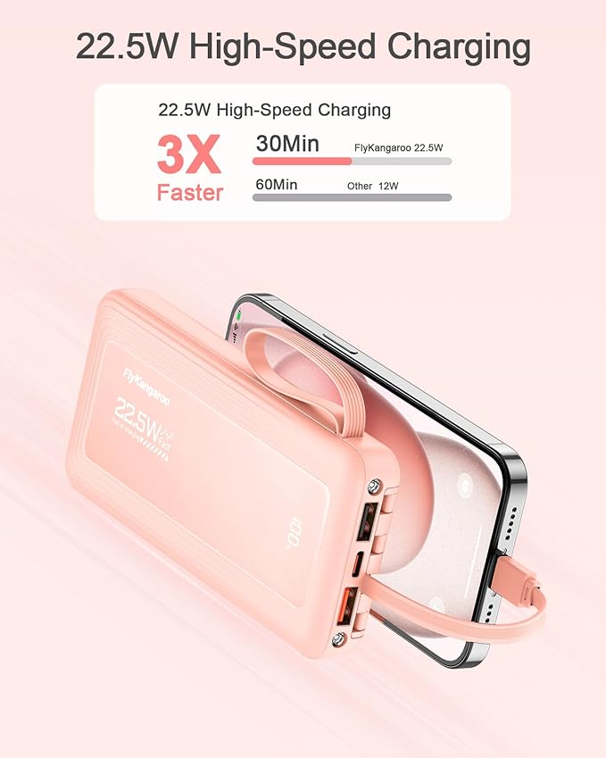 Portable Charger with Built in Cables, Slim 10000mAh Fast Charging 22.5W Power Bank USB C LED Display Battery Pack 6 Outputs & 2 Inputs for iPhone Samsung Pixel LG Moto iPad