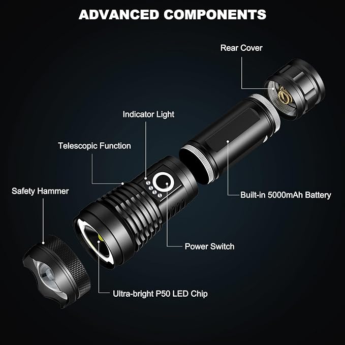 3 Pack Rechargeable LED Flashlights High Lumens, 90,000LM Super Bright Flashlight, Adjustable 5 Modes Powerful Flash Light with USB Cable, Waterproof Handheld Flashlight for Home Camping Emergencies