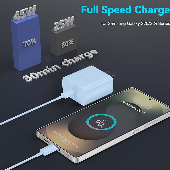45W Super Fast Charger Type C, USB C Fast Charging Cord 6.6ft Cable Android Phone Charger Block for Samsung Galaxy S24 Ultra/S24/S24+/S23 Ultra/S23/S23+/S22/S21/S20/Note 10/20,deep Purple+Blue