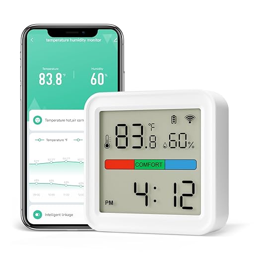 Lumary Smart Thermometer Hygrometer, WiFi & Bluetooth Indoor Temperature Humidity Sensor with App Alert, Led Display, Free Data Storage Export, Digital Remote Monitor for Home & Bedroom
